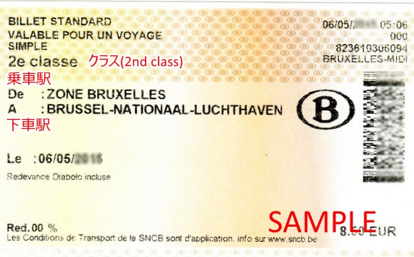ベルギー国鉄NMBS/SNCB 鉄道 チケット 購入